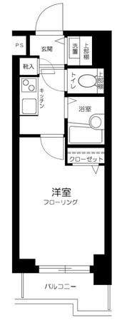 スカイコート池袋第7の物件間取画像